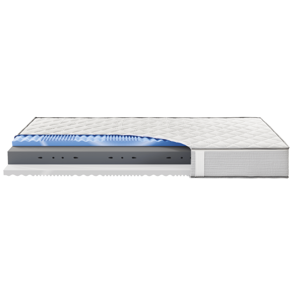 7 Zonen Kaltschaummatratze