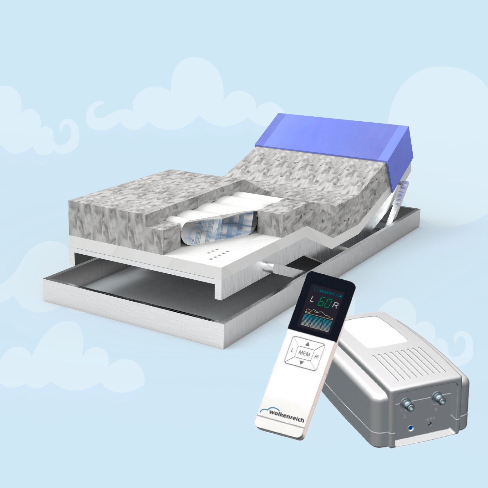 Pflegematratze (Antidekubitus Matratze)