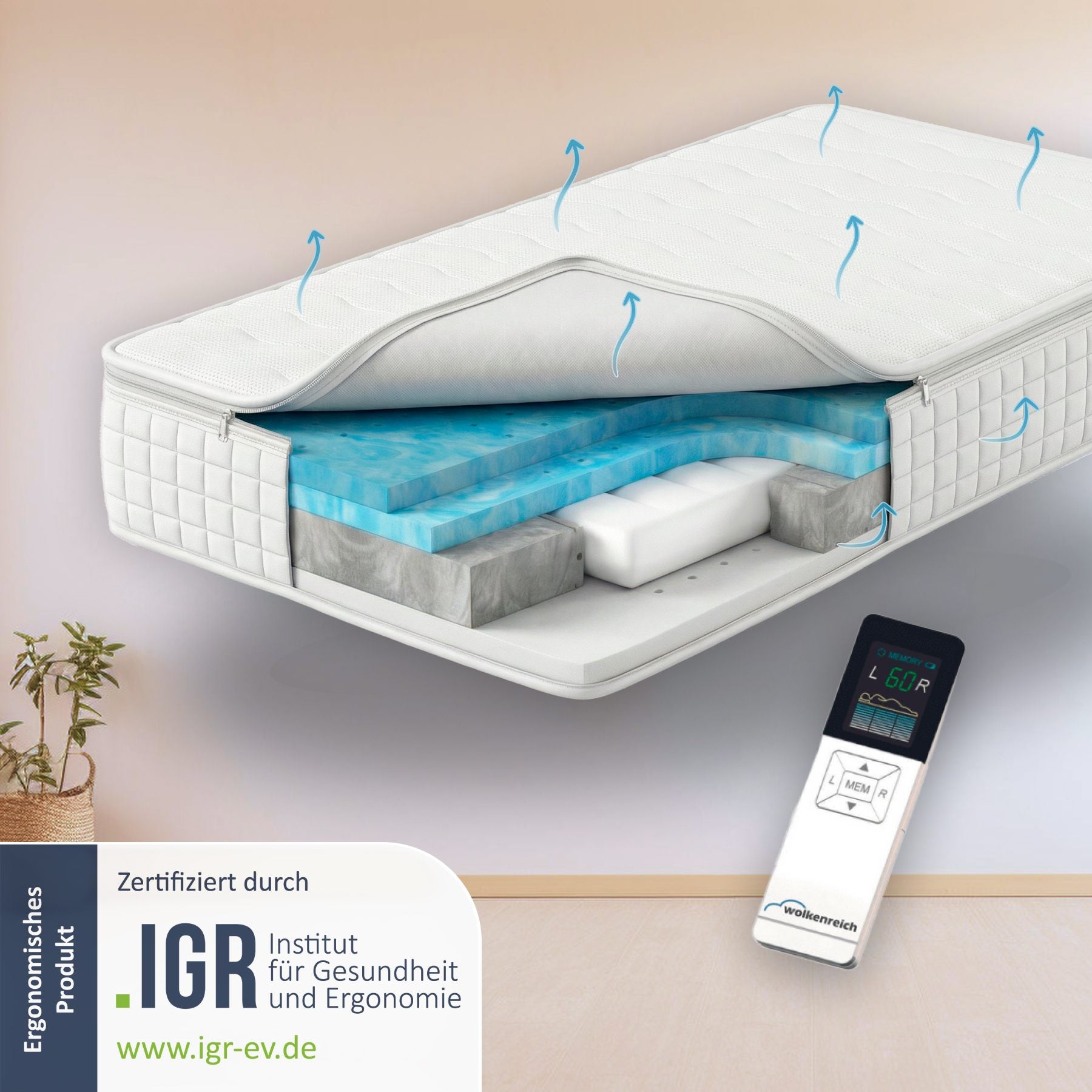 Orthopädische Luftkernmatratze von Wolkenreich Modell "schlafWOLKE 7 Einzelmatratze"