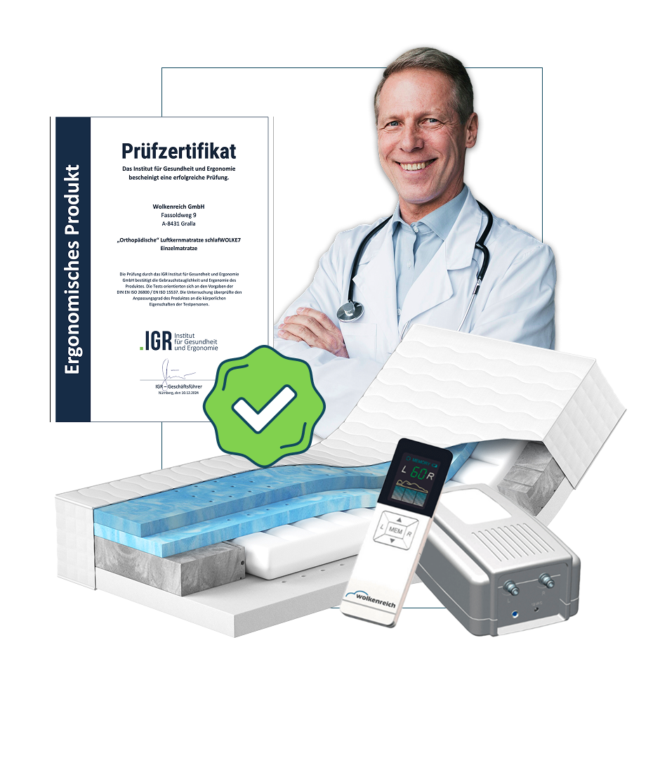 Orthopädische Luftkernmatratze Schlafwolke7 – anpassbare Stützkraft bei Rückenschmerzen