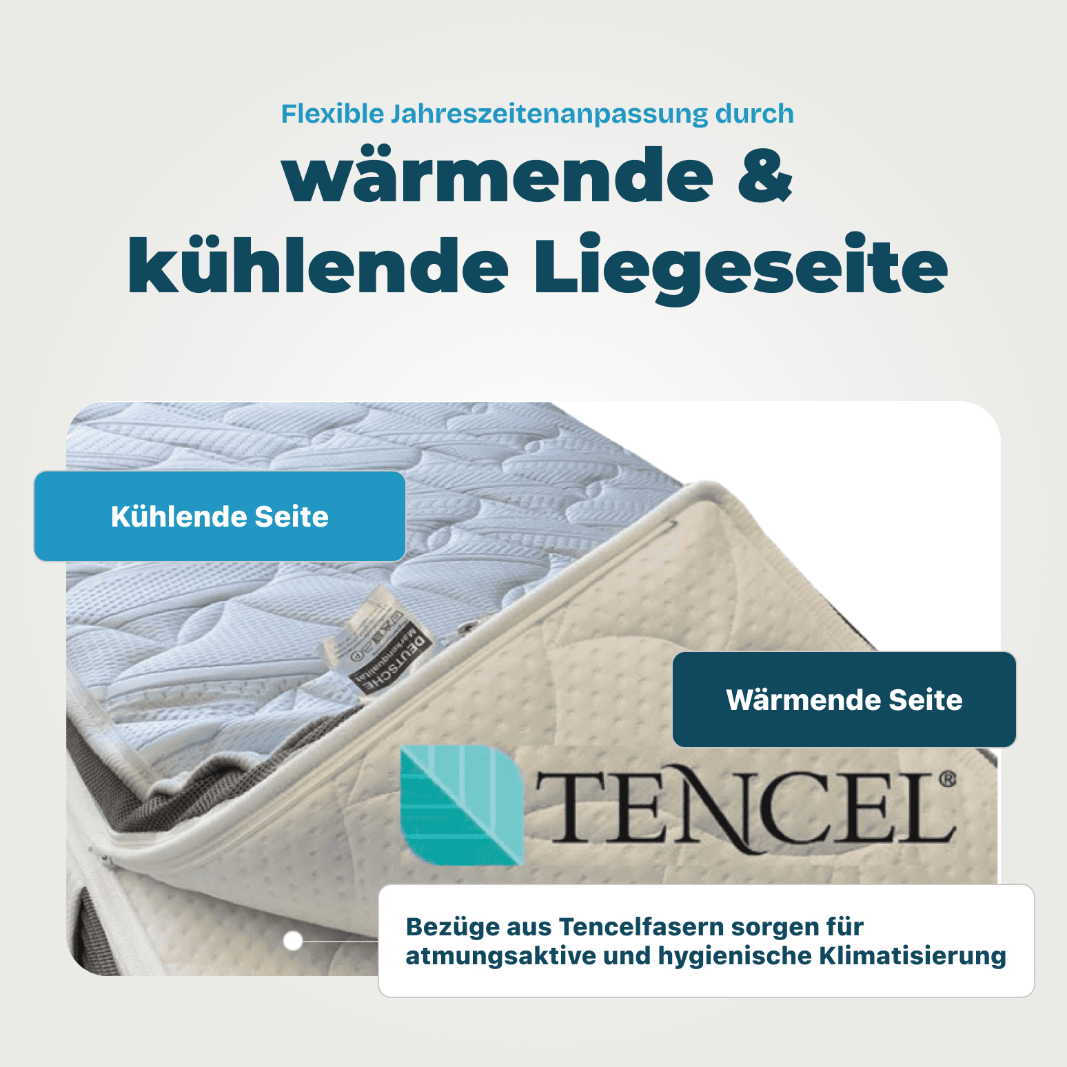 Wolkenreich Luxus Federkernmatratze Gel Zip-Top - 2 Liegeseiten