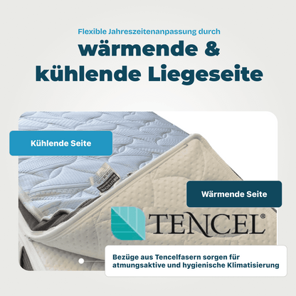 Wolkenreich Luxus Federkernmatratze Gel Zip-Top - 2 Liegeseiten
