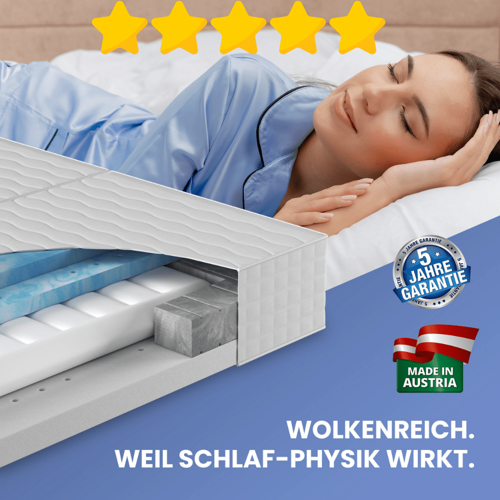 5 Jahre Garantie auf die Luftkernmatratze