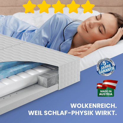 5 Jahre Garantie auf die Luftkernmatratze