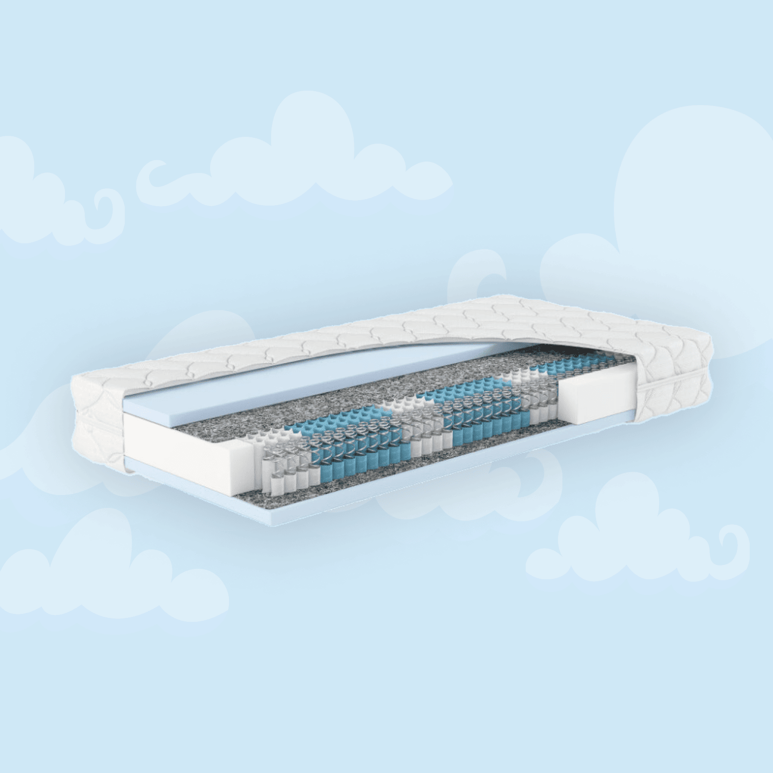 Wolkenreich Federkernmatratze Premium Dream - Basic