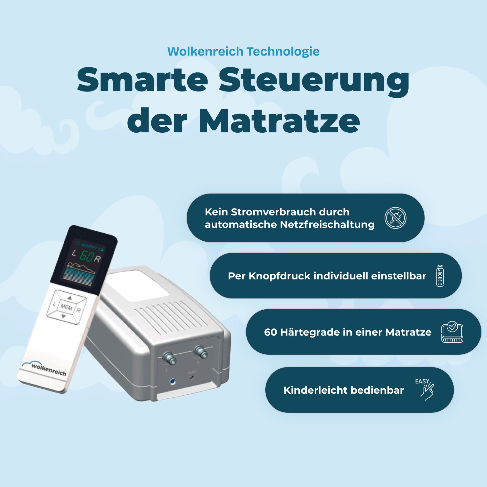 Pflegematratze (Antidekubitus Matratze)