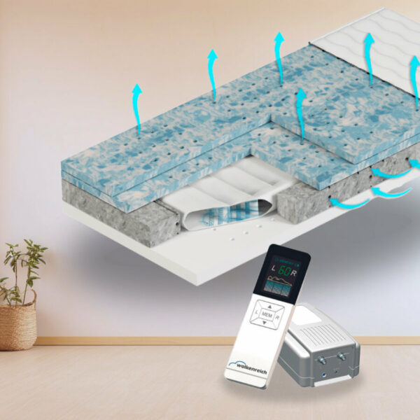 Orthopädische Luftkernmatratze von Wolkenreich Modell "schlafWOLKE 7 Einzelmatratze"