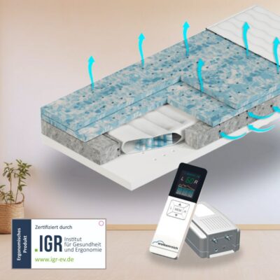 Orthopädische Luftkernmatratze von Wolkenreich Modell "schlafWOLKE 7 Einzelmatratze"